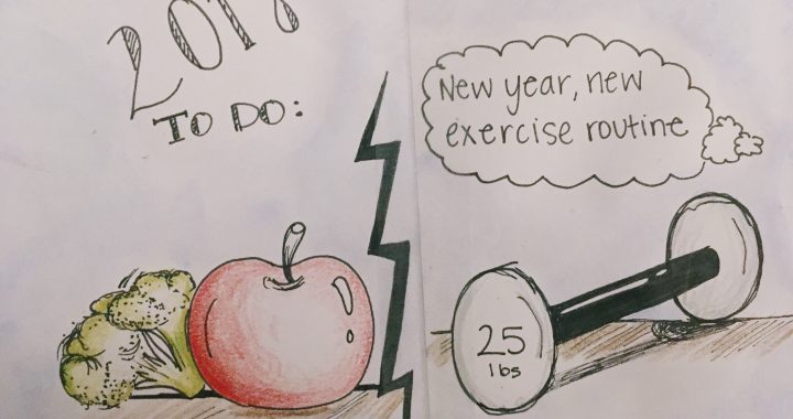 Fitness Resolutions