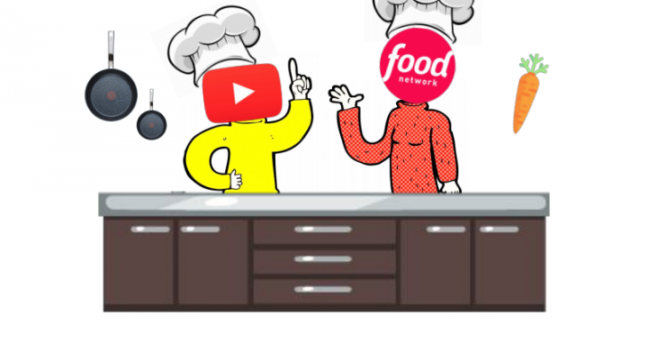 The Rise of Food on YouTube