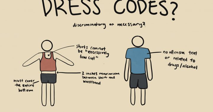 The Dress Code: What’s Changed?