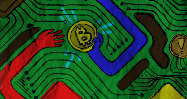 Bitcoin as a Commodity