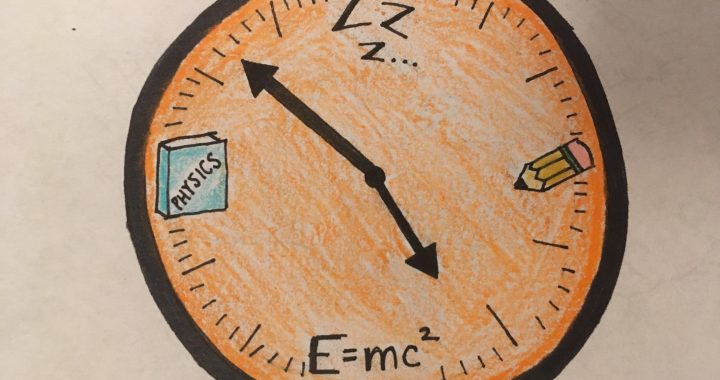 Is Education Overrated?