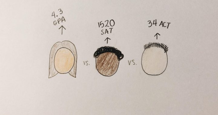 The Counterintuitive Nature of Affirmative Action