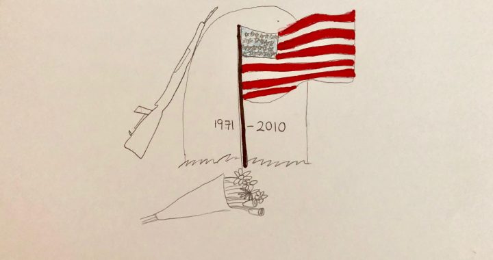 The Meaning of Memorial