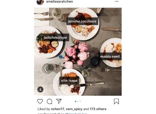 Friendsgiving – Is it Legitimate?