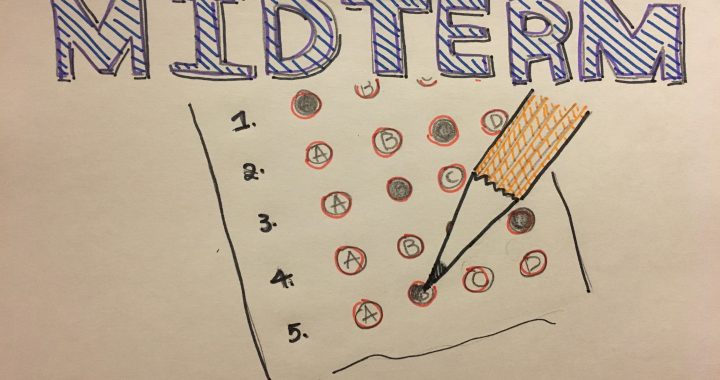 Return of Midterms: Is it Time?