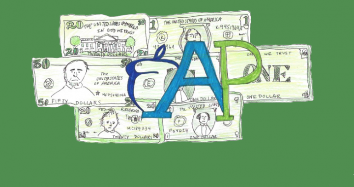 Why Do AP Tests Cost So Much?