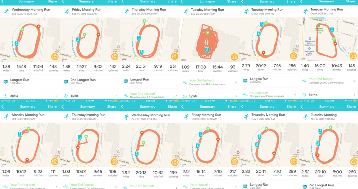 The Debate on Run Days