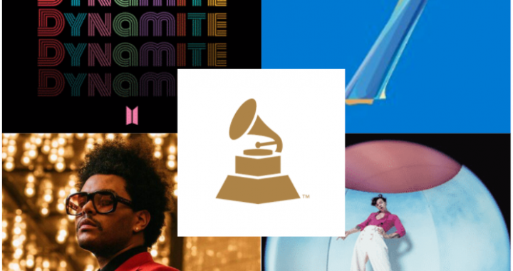 2021 Grammy Nominations: Who Was Cheated?